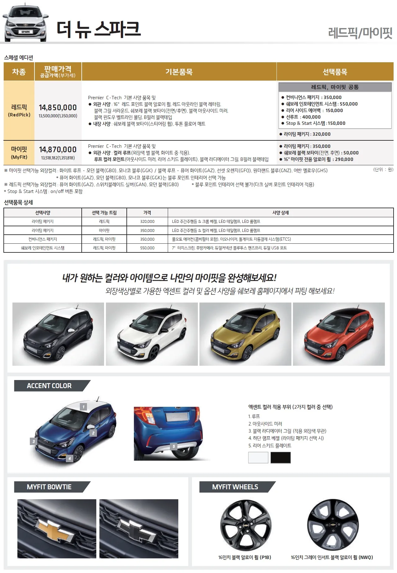 쉐보레 스파크 중고차 가격 시세표 지역별 비교_2