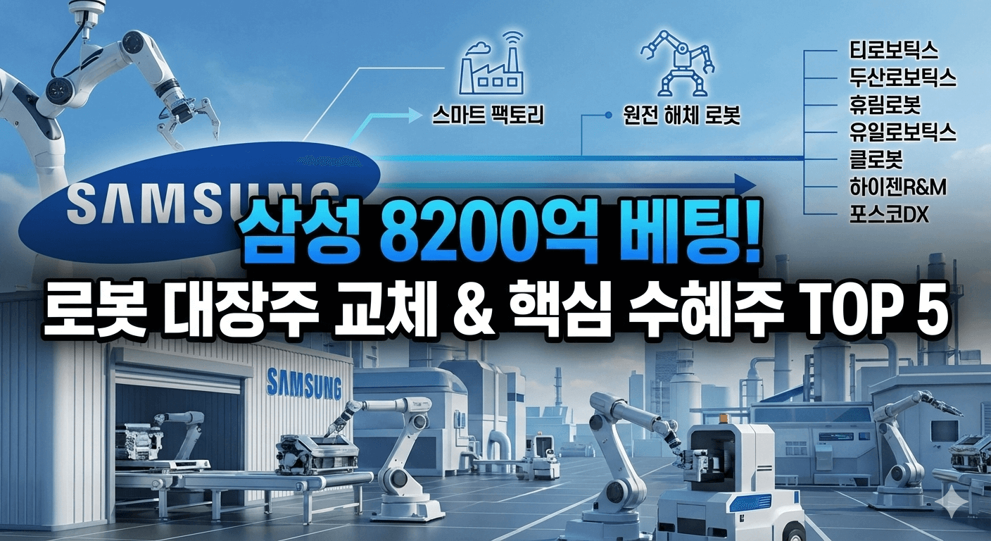 스마트 팩토리 관련 이미지
