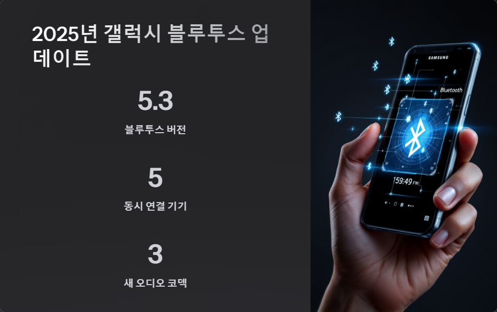 블루투스문제해결