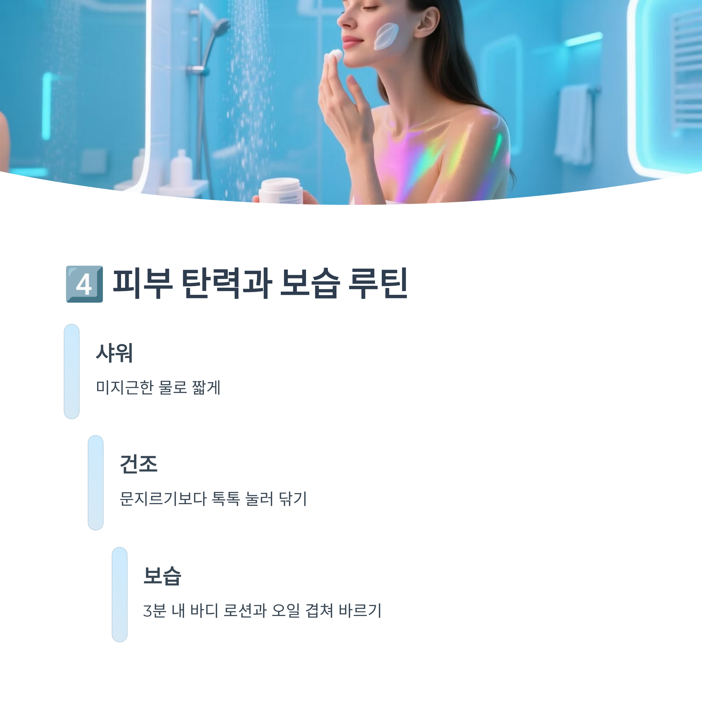 피부 탄력과 보습을 위한 샤워, 건조, 보습 관리 루틴을 안내하는 인포그래픽