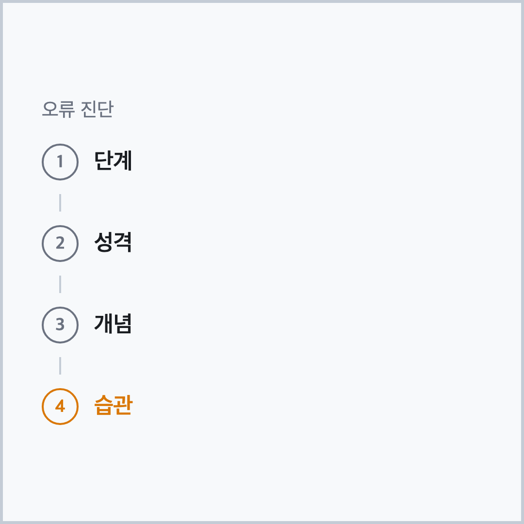 중1 일차방정식 오류 진단 4단계 다이어그램