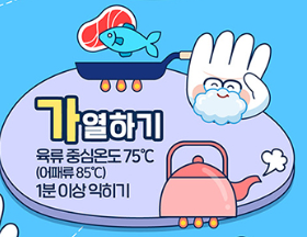 1) 식중독 예방법