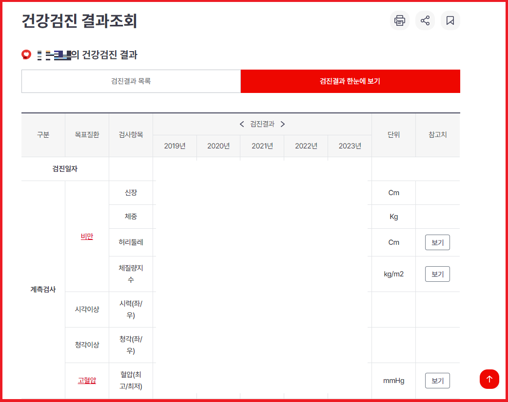 검진결과 한눈에 보기