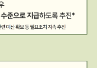 청년도약계좌 가입조건 및 신청