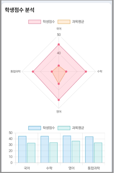 나이스 플러스 학생서비스