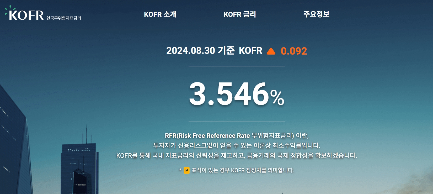 코파금리