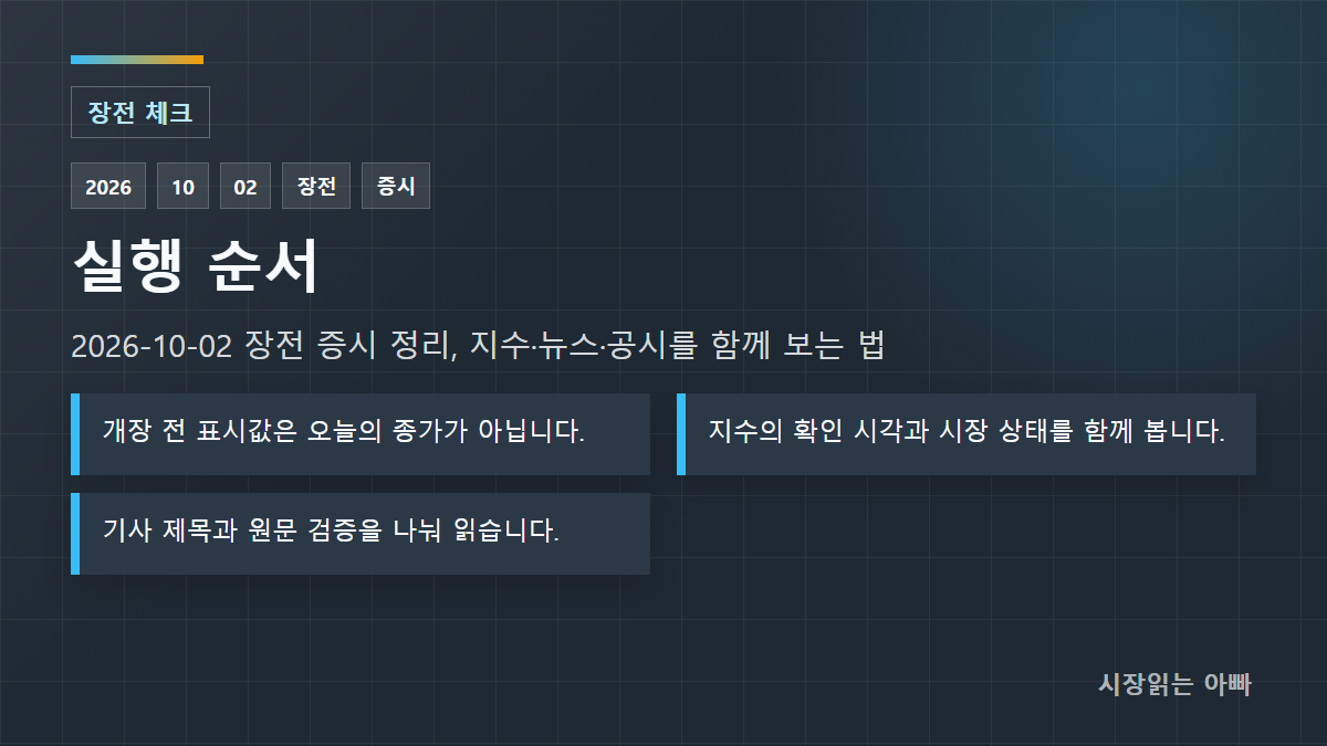 확인 순서: 개장 전 표시값은 오늘의 종가가 아닙니다.; 지수의 확인 시각과 시장 상태를 함께 봅니다.; 기사 제목과 원문 검증을 나눠 읽습니다.