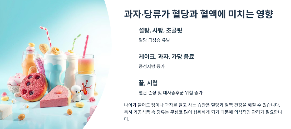 과자·당류가 혈당과 혈액에 미치는 영향