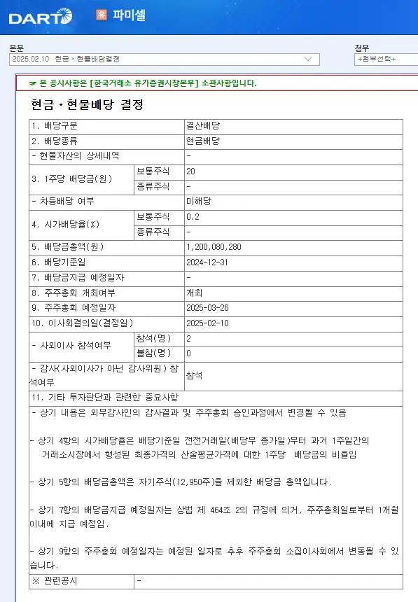 파미셀(005690) 2025년 배당
