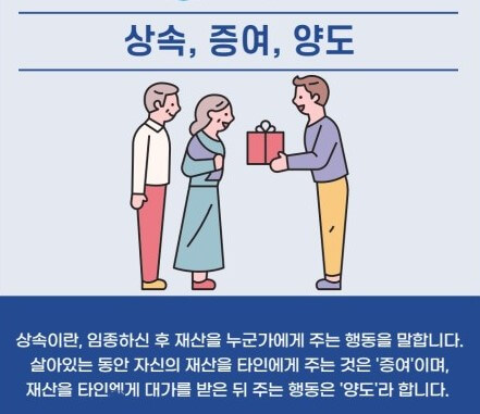 증여세