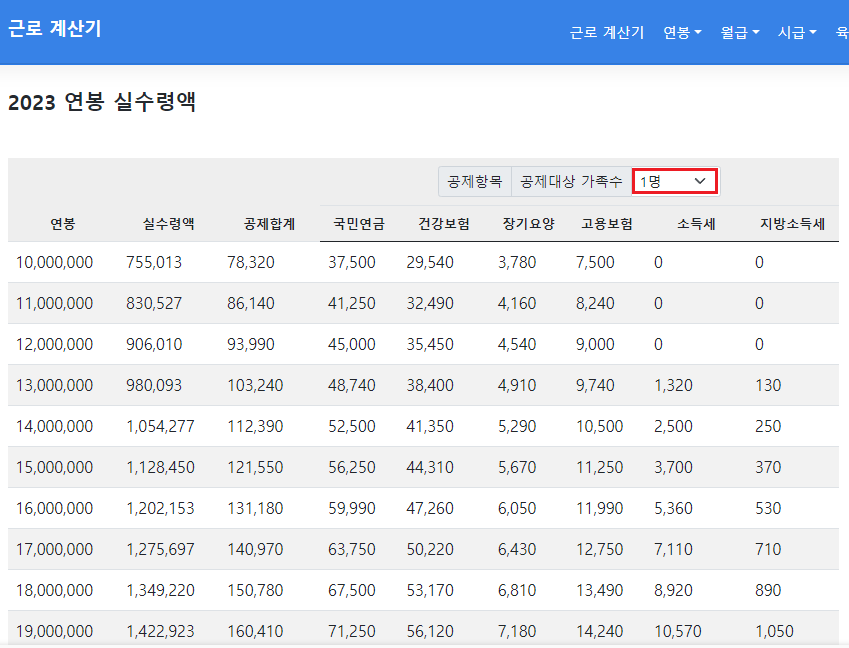 2023-연봉-실수령액-계산기