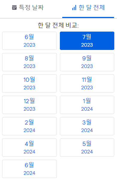 항공권 예약 사이트