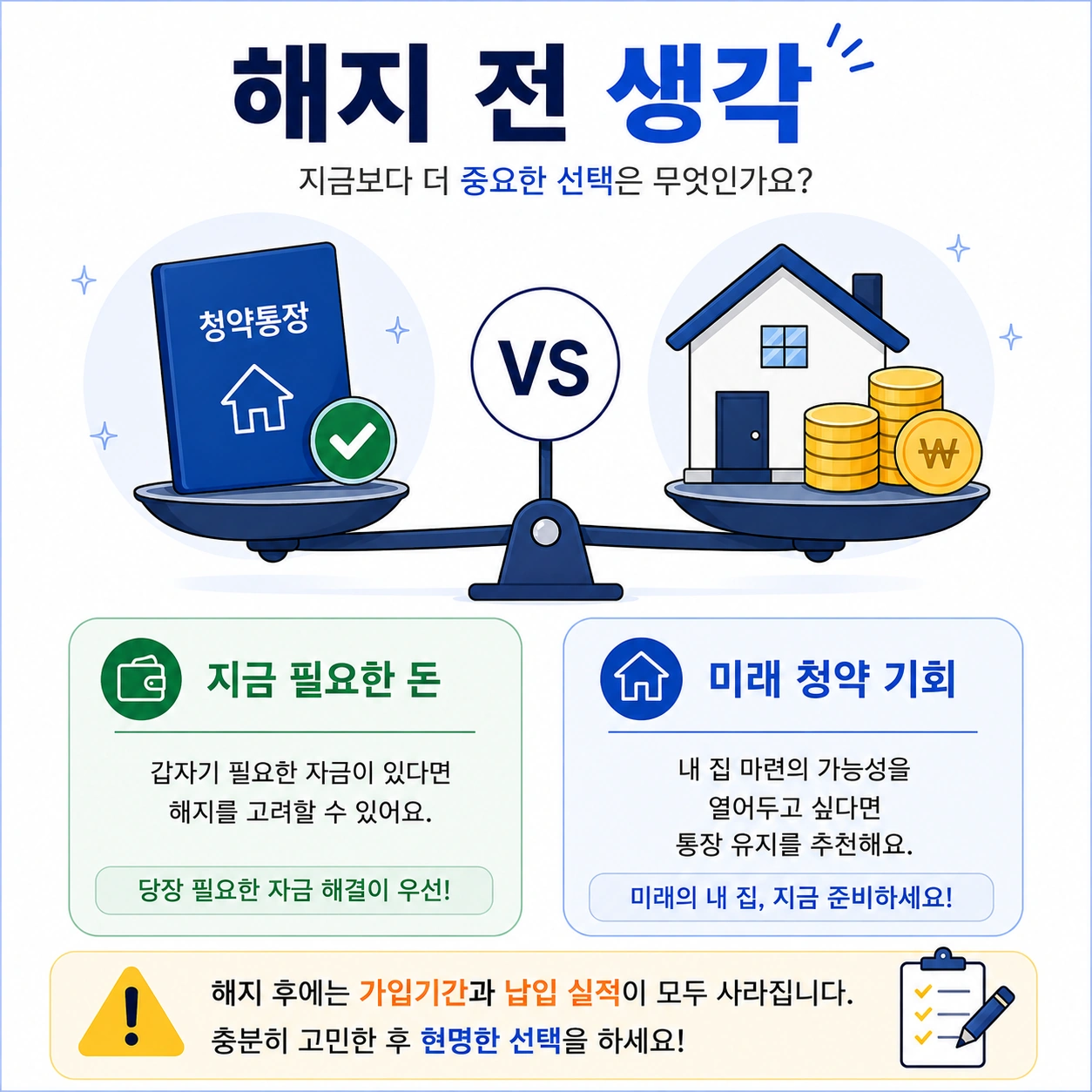 해지-전-생각