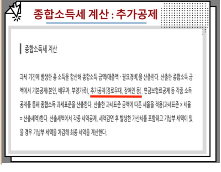 종합소득세 계산 흐름도