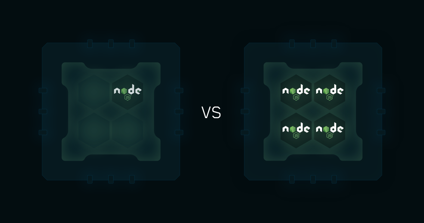 nodejs-pm2