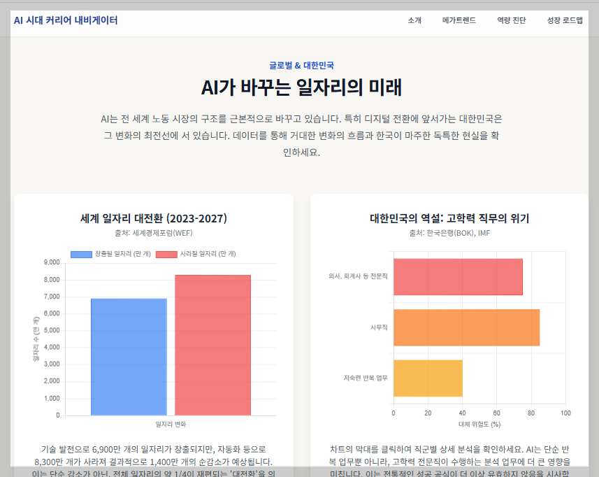 AI활용 전략적 프롬프트 작성법(feat 제미나이)