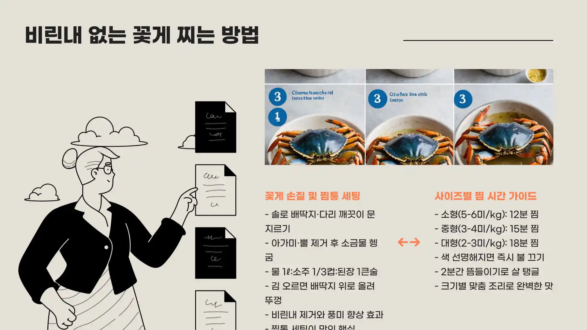 꽃게 시세, 가격, 찌는 방법, 제철