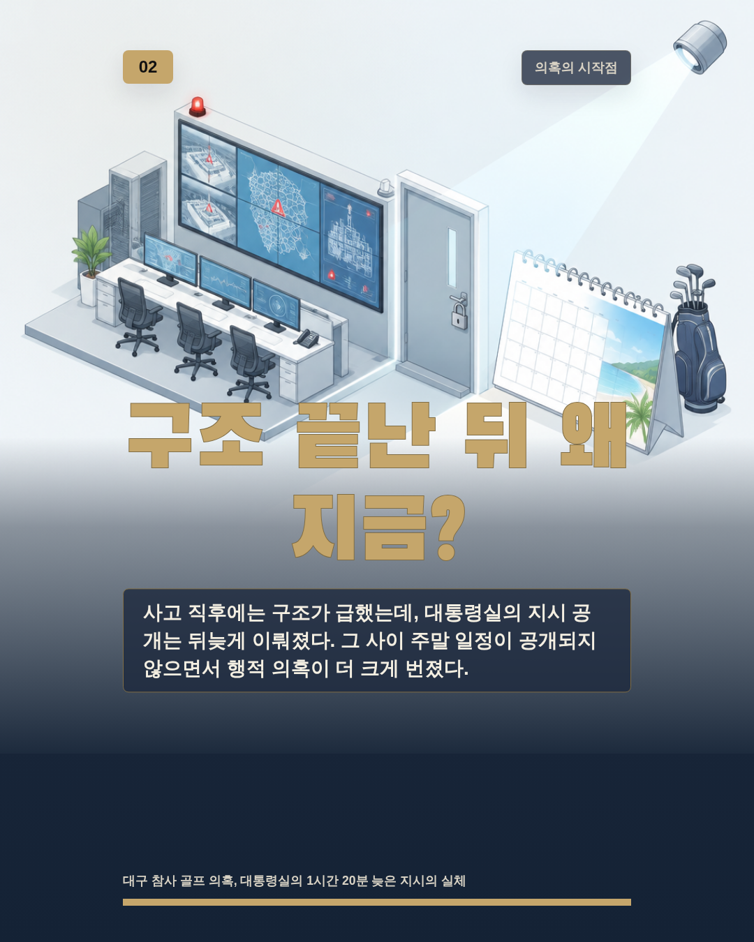 구조 끝난 뒤 왜 지금?