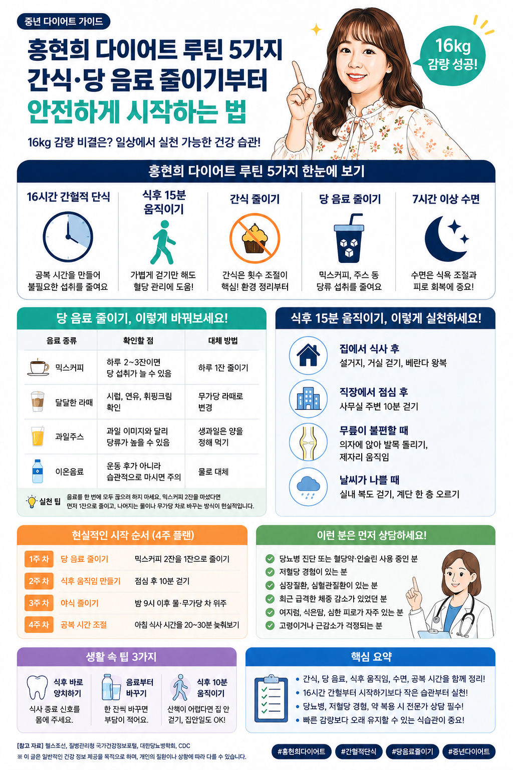 홍현희다이어트
