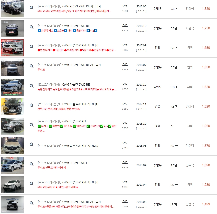 QM6 중고차 시세 : 890만원~2,157만원