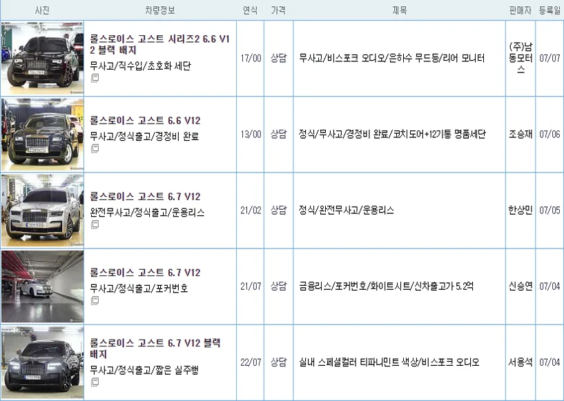 롤스로이스 고스트 중고 가격