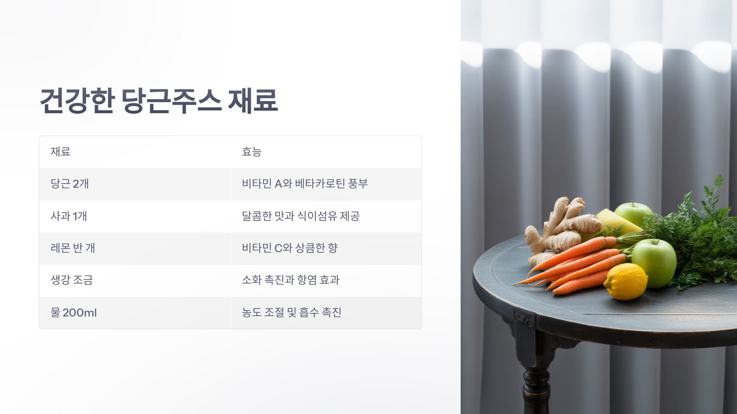 참조-건강하게-먹는-당근주스-레시피-3