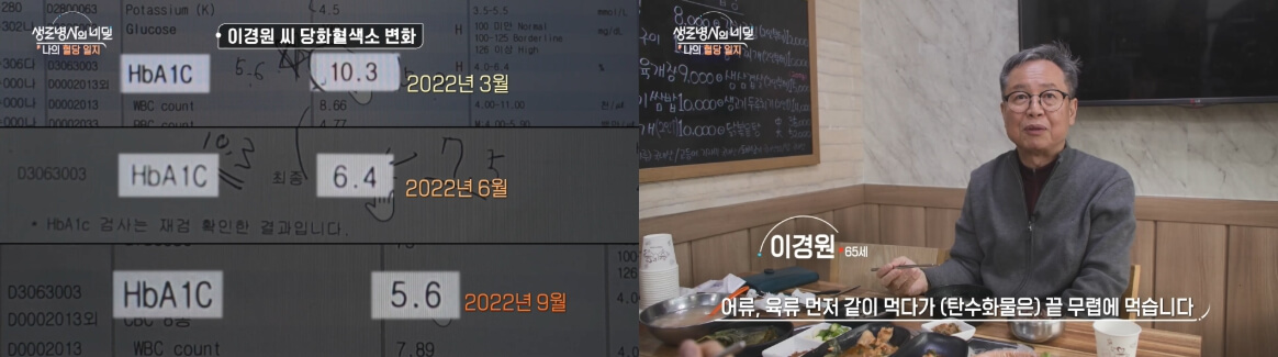 생로병사의 비밀 연속혈당측정기