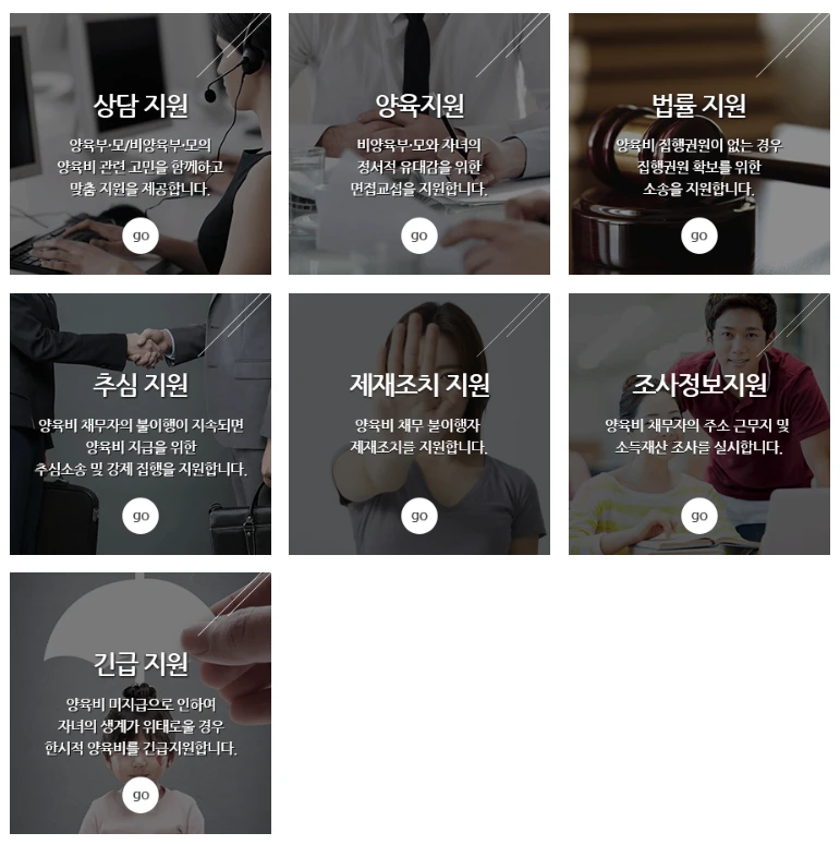양육비 선지급제&amp;#44; 2025년부터 매달 20만 원 받는 방법 총정리!(+양육비 계산기)