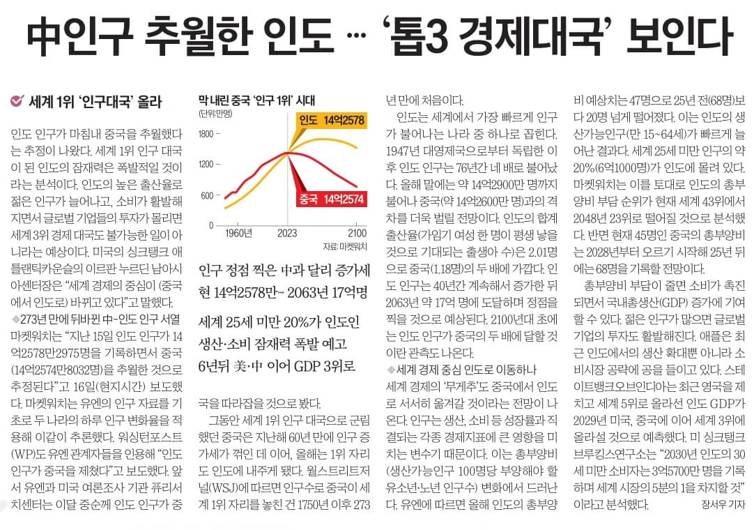 4월 18일 화 신문스크랩21