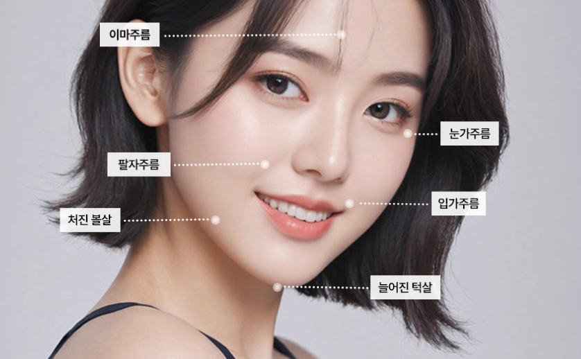 주름 리프팅