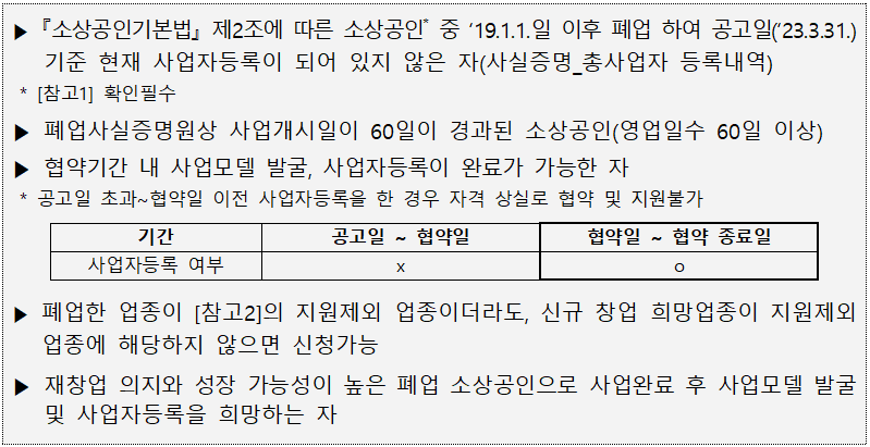 희망리턴패키지 재창업사업화