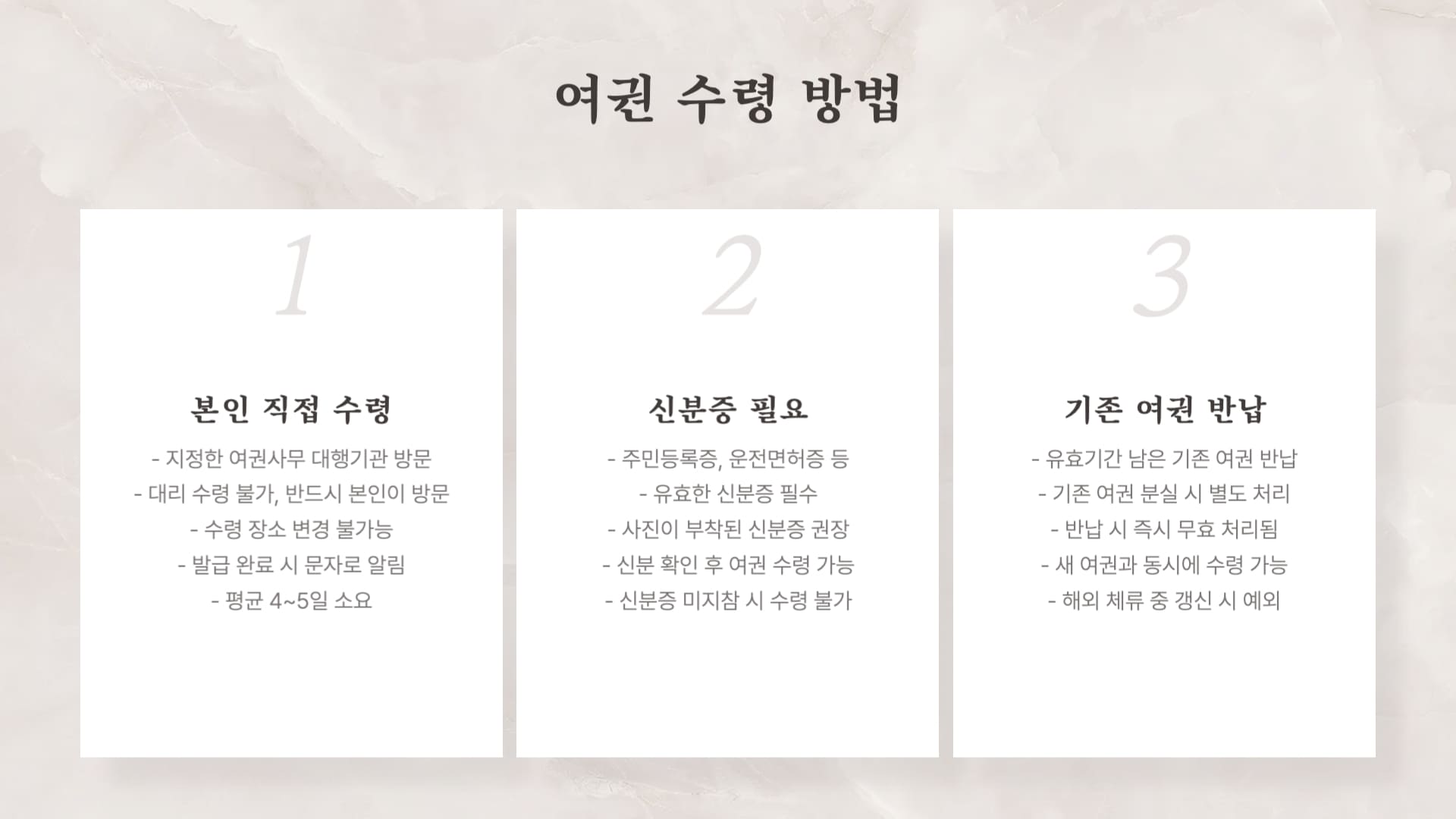 여권-수령-방법