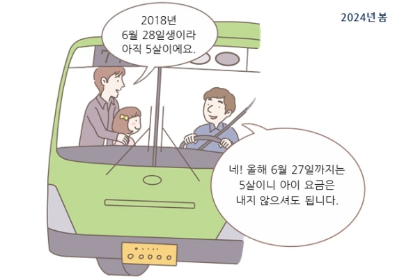 버스를-타고있는-만6세-아이와-보호자