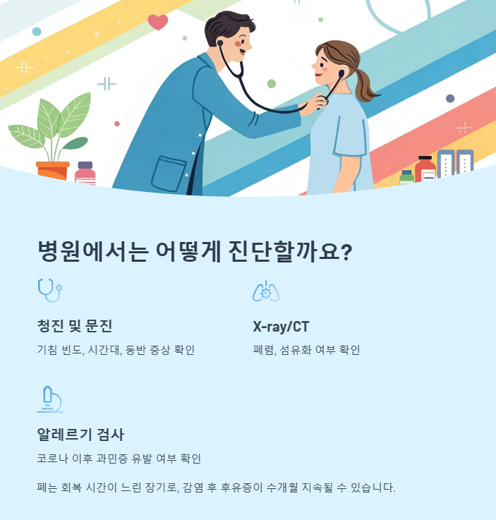 코로나 후유증 기침