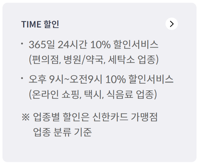 우리 가족 생활비 절약 신용카드 TOP3