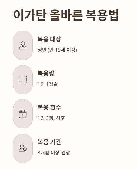 이가탄 올바른 복용법