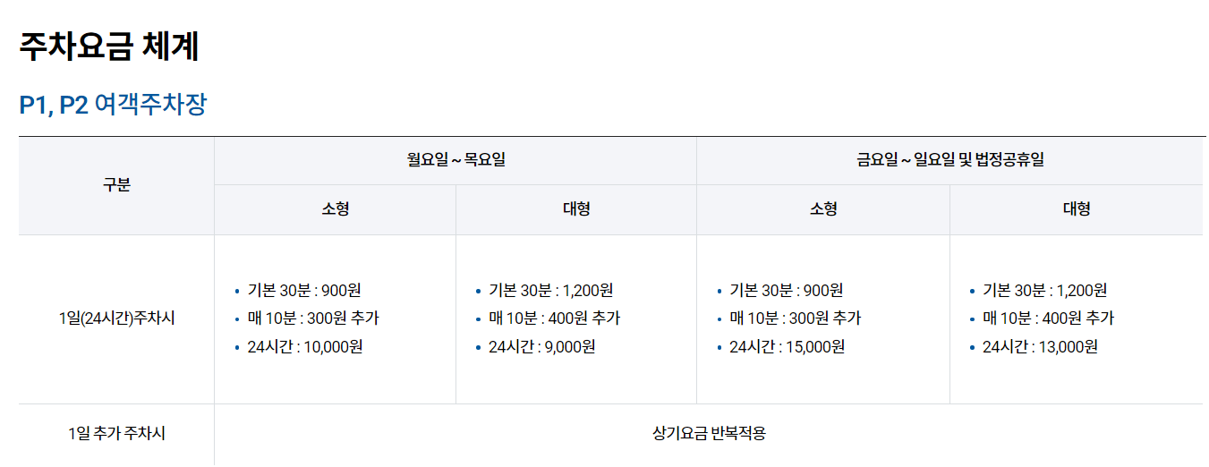 김해공항주차요금