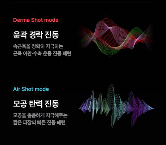 메디큐브 부스터프로 사용법 후기 효과 총정리