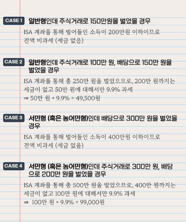 ISA계좌_혜택_유형별_분석