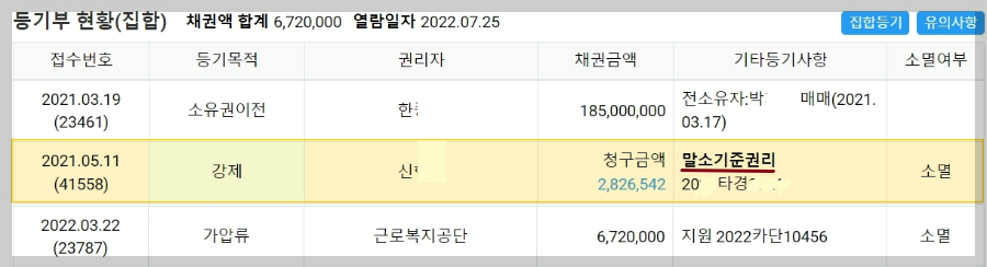 특수주소-임차인-대항력-임차인-권리-보장-전입신고