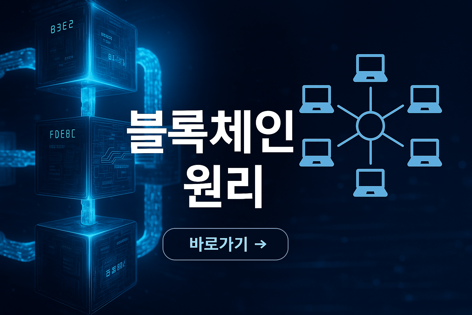 블록체인의 작동 원리 관련사진