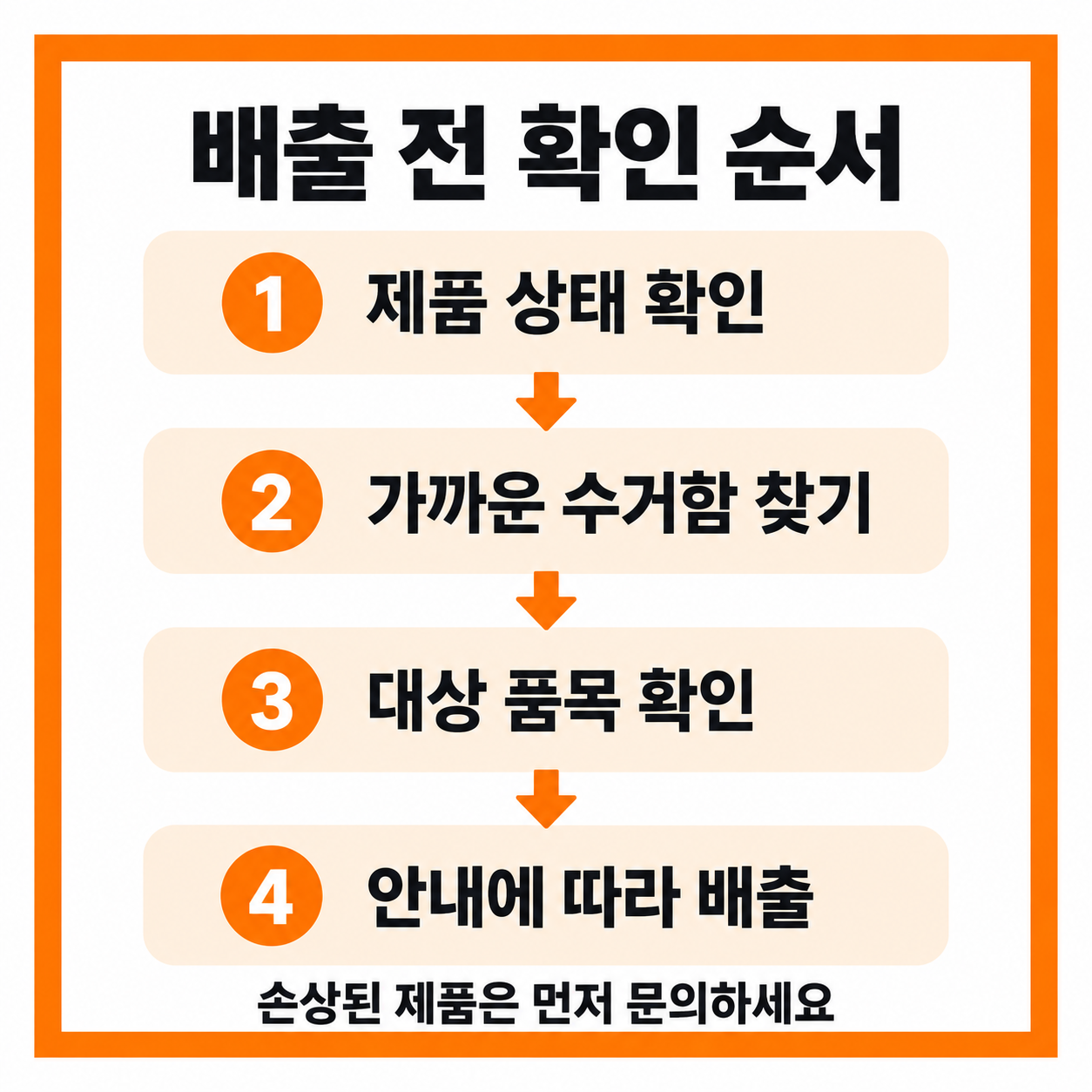 보조배터리 휴대용 선풍기 버리는 방법 폐가전 수거함 총정리