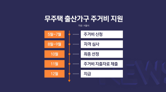 https://biz.sbs.co.kr/article/20000234723