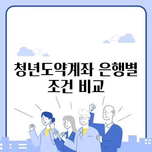 청년도약계좌 은행별 조건 비교
