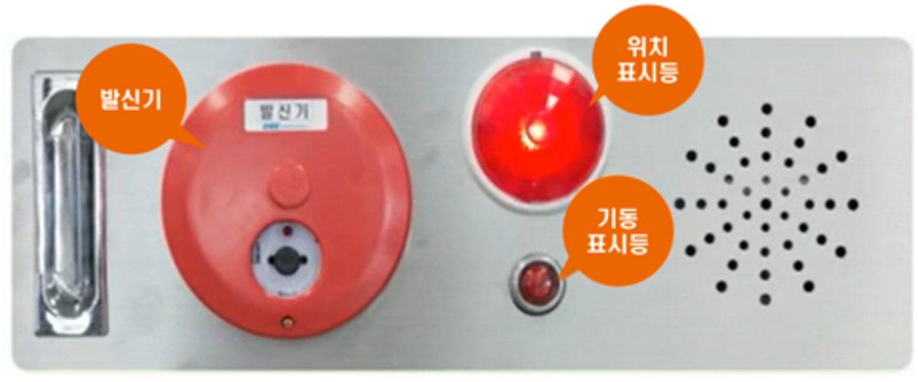 개과천선의 소방이야기-옥내소화전 설비 방수구 및 소화전함 (Indoor Hydrant Hose Cabinet)