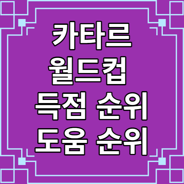 카타르 월드컵 득점 순위 도움 순위