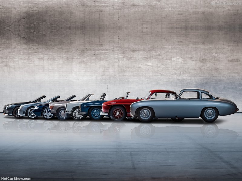 Histories after Mercedes-Benz 300SL