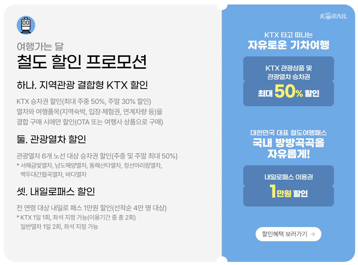 철도 할인 프로모션 정보 이미지