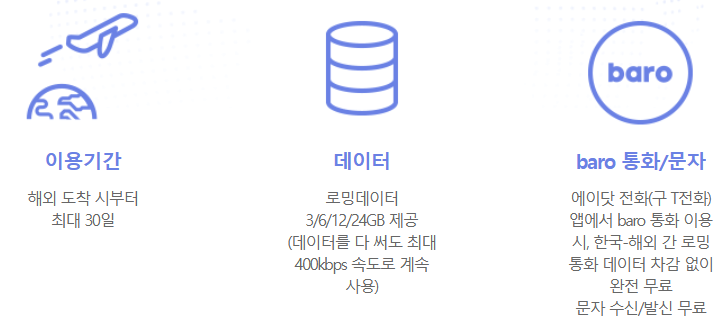 skt 로밍 방법 요금 신청