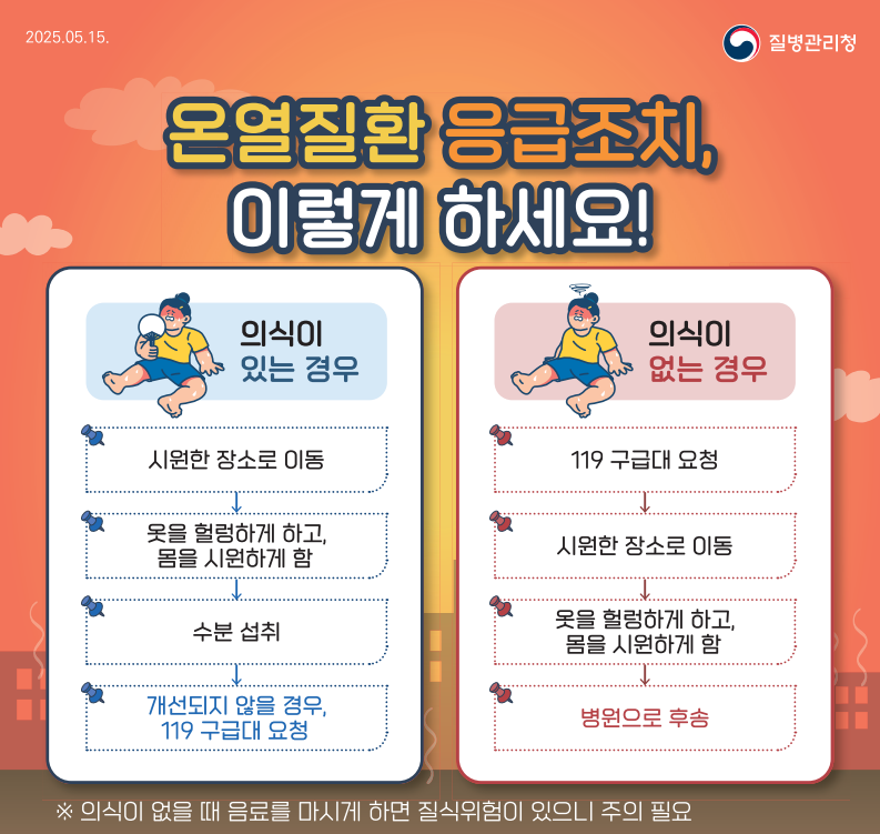 온열질환 응급조치요령 출처: 질병관리청